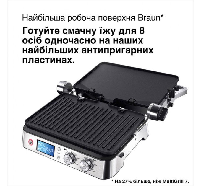 Електрогриль Braun CG 9040