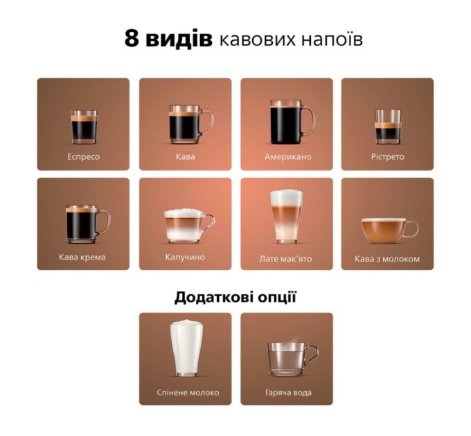 Кавомашина Philips EP4346/71