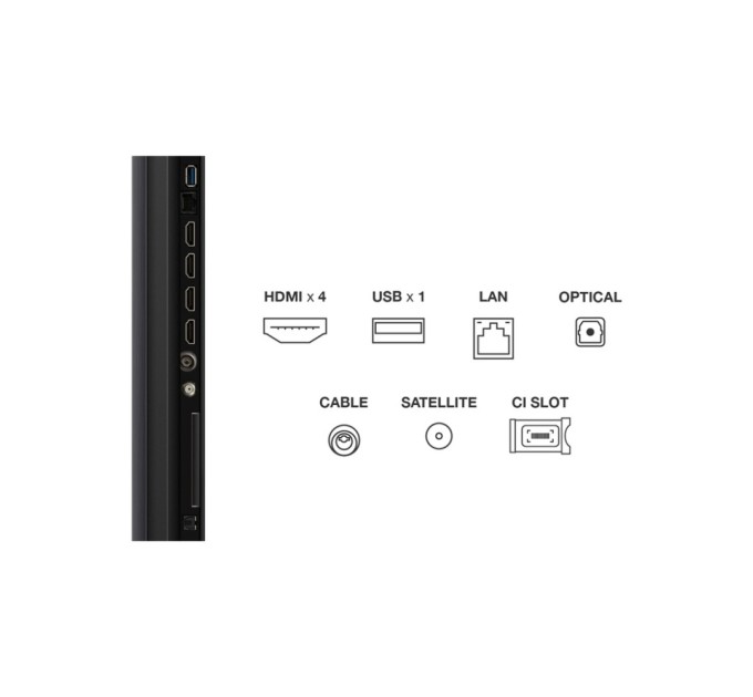 Телевізор TCL 65C6K