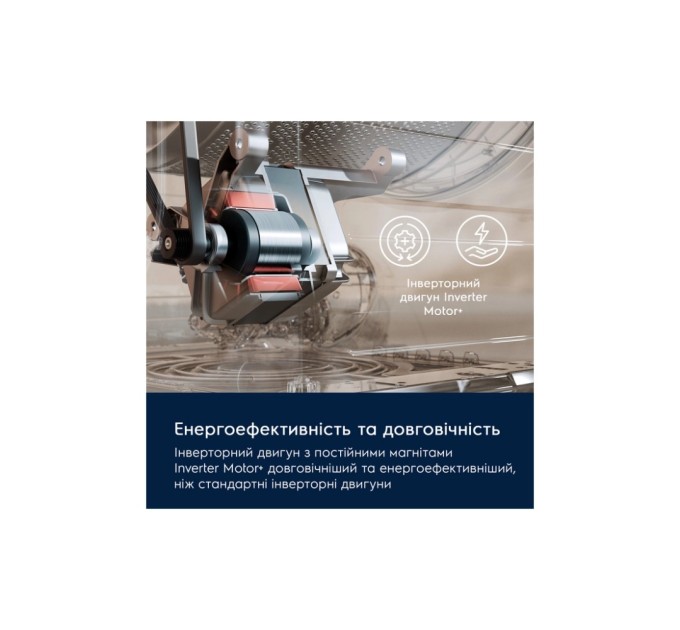 Пральна машина Electrolux EW6F1481U