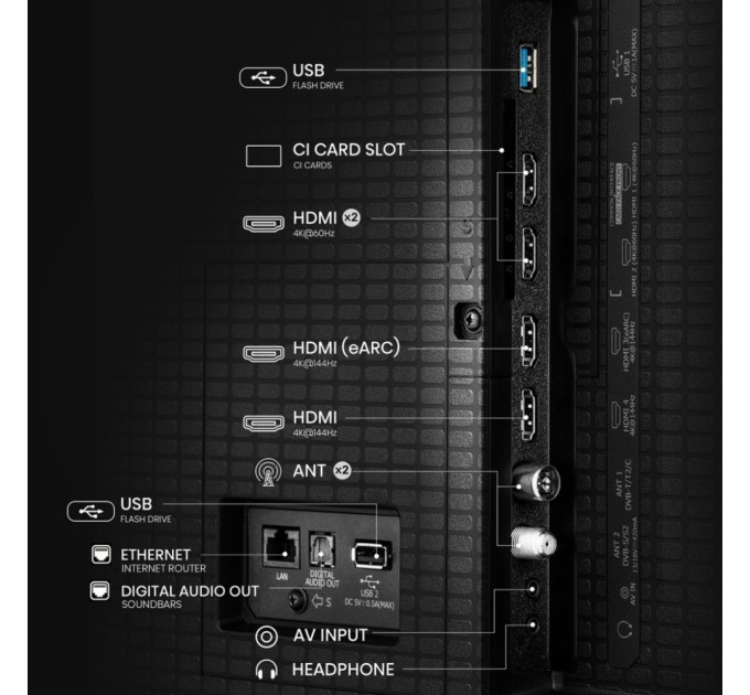 Телевізор Hisense 65E8Q