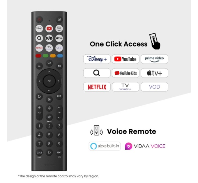 Телевізор Hisense 65E8Q