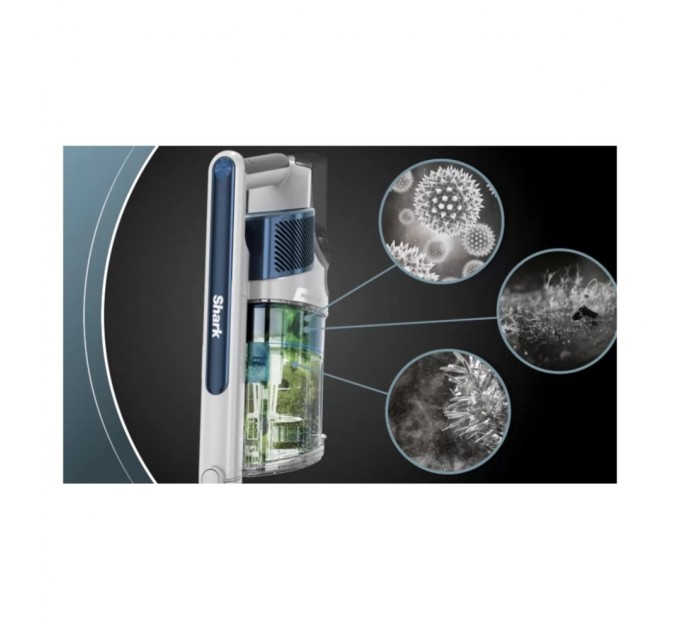 Пилосос Shark PowerPro (IZ380EUT)