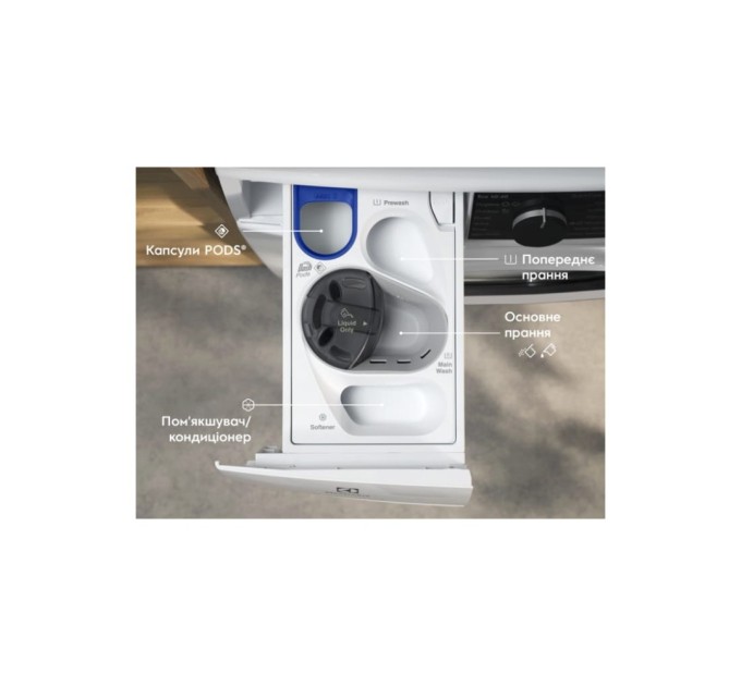 Пральна машина Electrolux EW7FG4492UDU