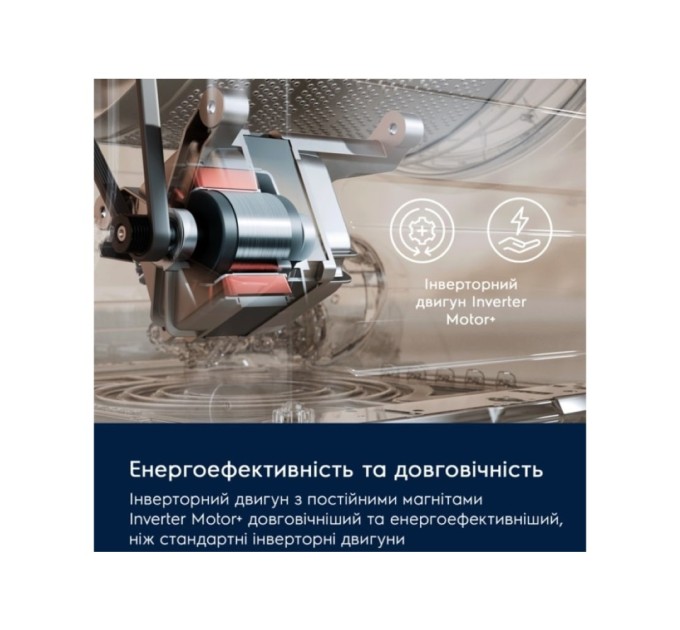 Пральна машина Electrolux EWS6227CU