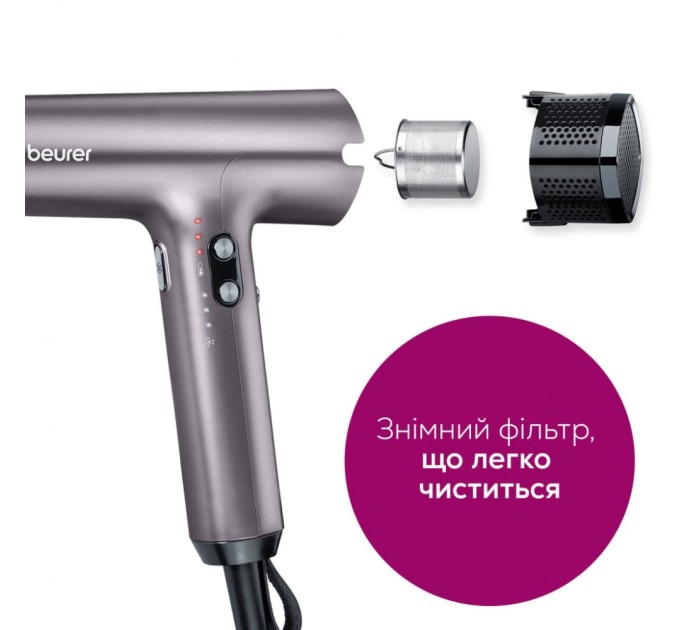 Фен Beurer HC 100