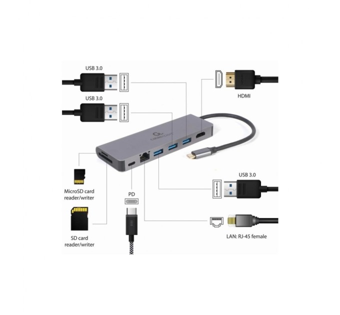 Концентратор Choetech USB-C 5-in-1 (A-CM-COMBO5-05)