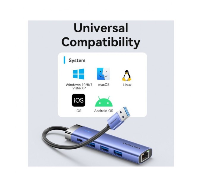 Концентратор Vention USB 3.0 to USB 3.0x3/RJ45/Type-C Hub Blue Aluminum Alloy 5-in-1 (TGFSB)