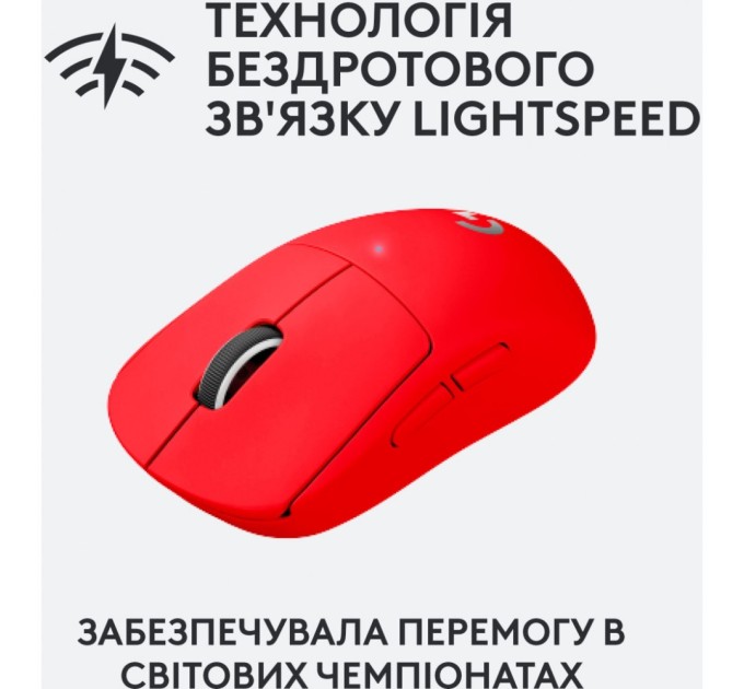 Мишка Logitech G Pro X Superlight Wireless Red (910-006784)