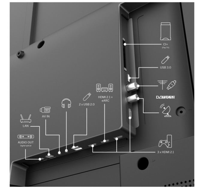 Телевізор THOMSON 65UG5C14