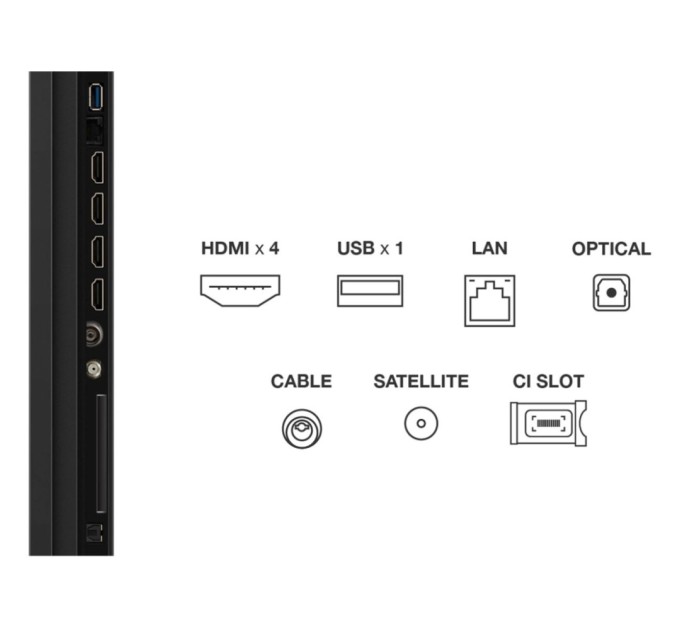 Телевізор TCL 98P8K