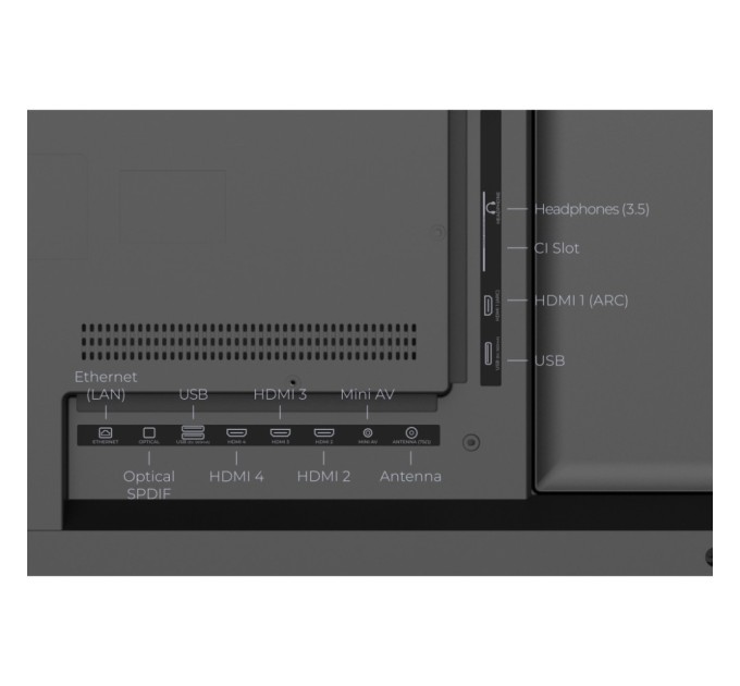 Телевізор Kivi 43U740NB