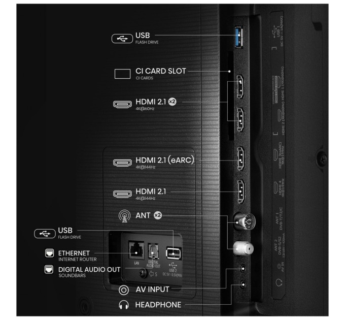 Телевізор Hisense 85E7Q PRO