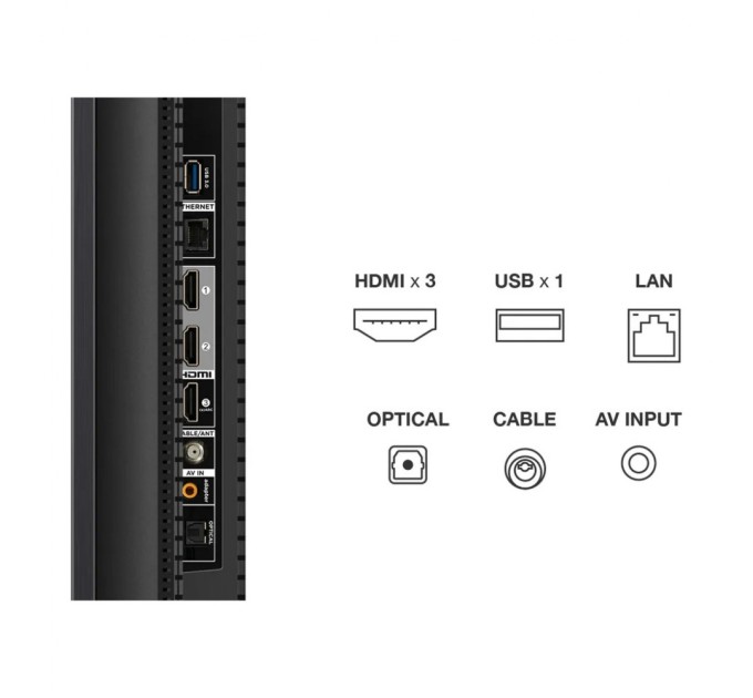 Телевізор TCL 75C655 PRO