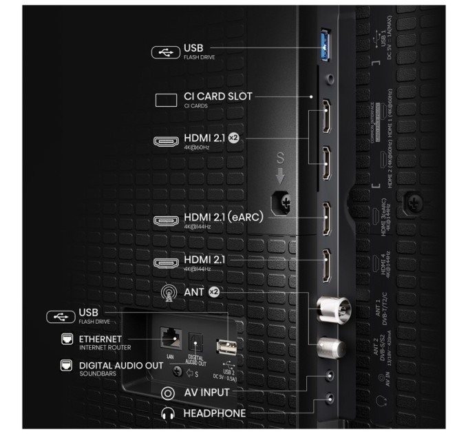 Телевізор Hisense 100E7Q PRO