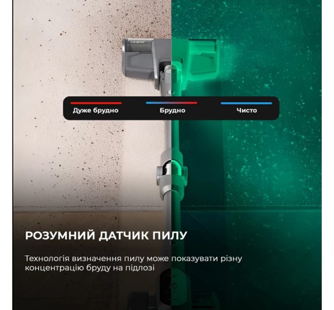 Пилосос Jimmy H10FLEX