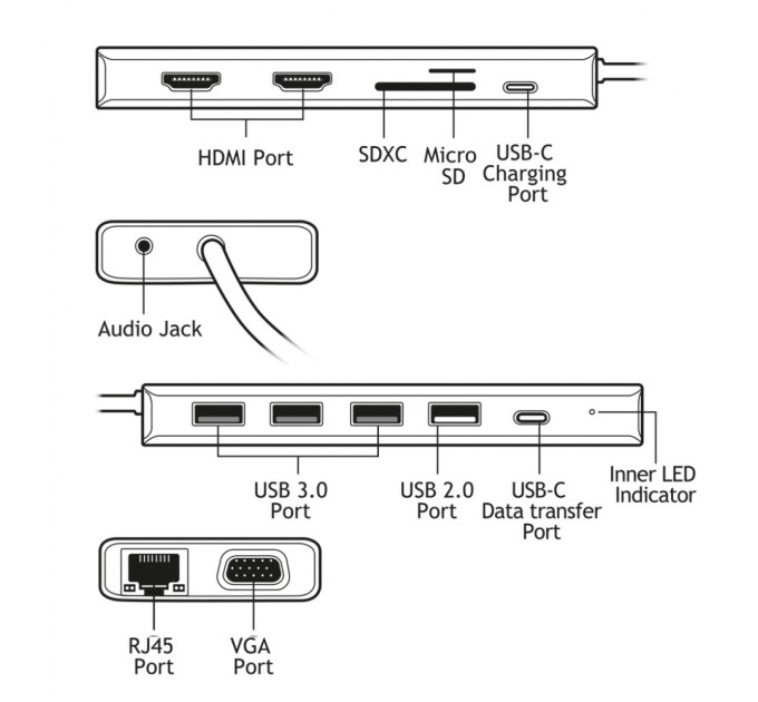 Порт-репликатор TECNOWARE Dock Station USB TYPE-C 13 in 1 Adapter HUB (FHUB17692)