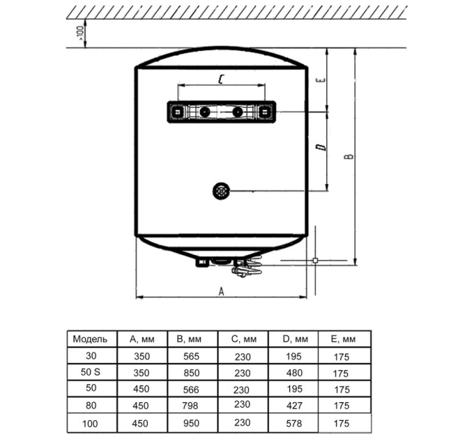 Бойлер Shivaki SH WH 1.5 30