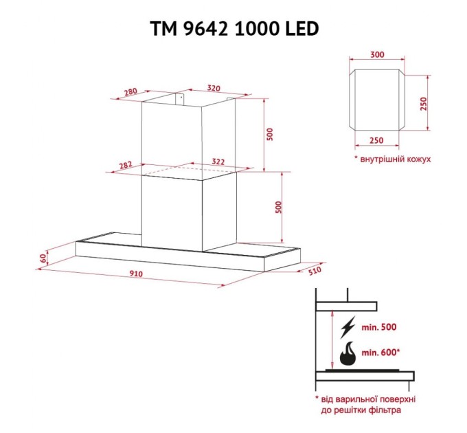 Витяжка кухонна Perfelli TM 9642 I/BL 1000 LED