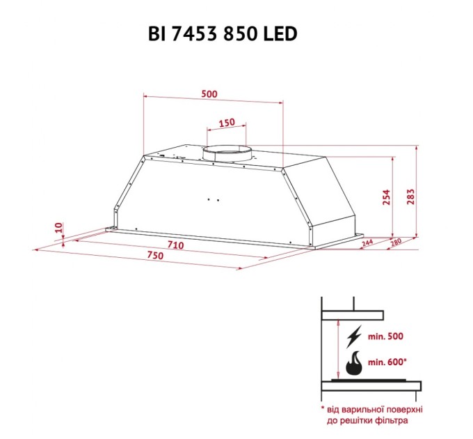 Вытяжка кухонная Perfelli BI 7453 I 850 LED