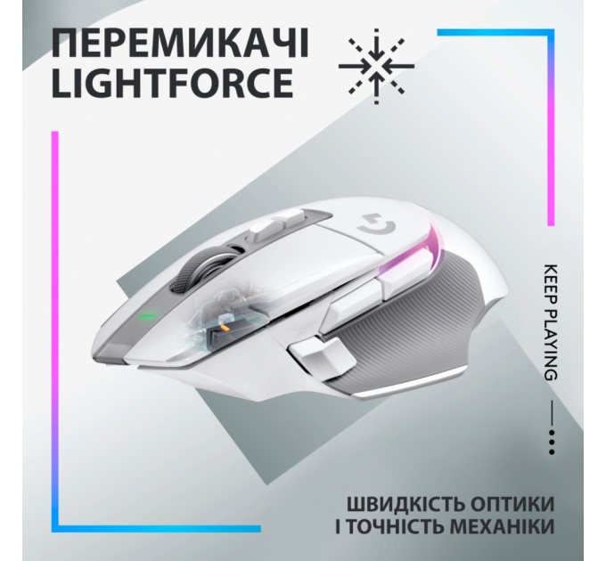 Мишка Logitech G502 X Plus Wireless White (910-006171)