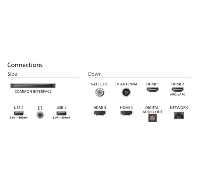 Телевізор Philips 65PUS9010/12