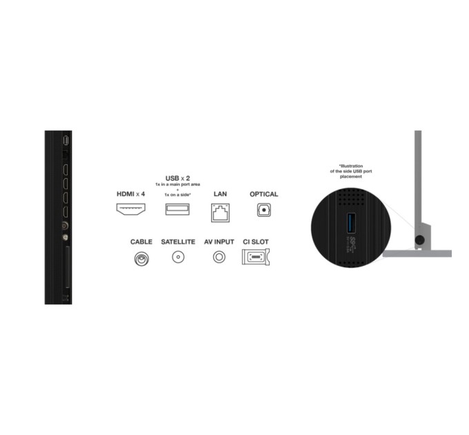 Телевізор TCL 115C7K