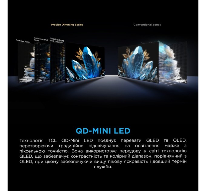 Телевізор TCL 115C7K