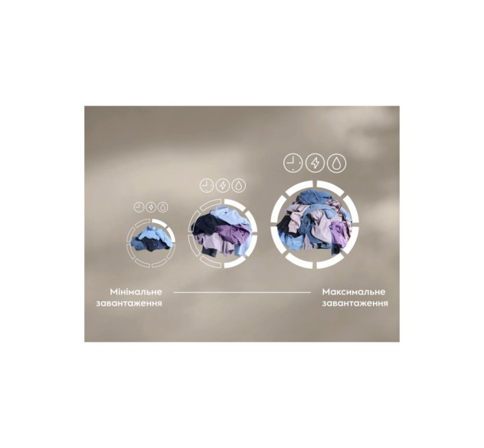 Пральна машина Electrolux EW7F3684UU