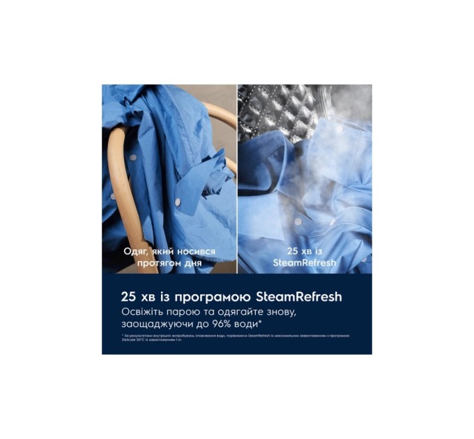 Пральна машина Electrolux EW7F3684UU