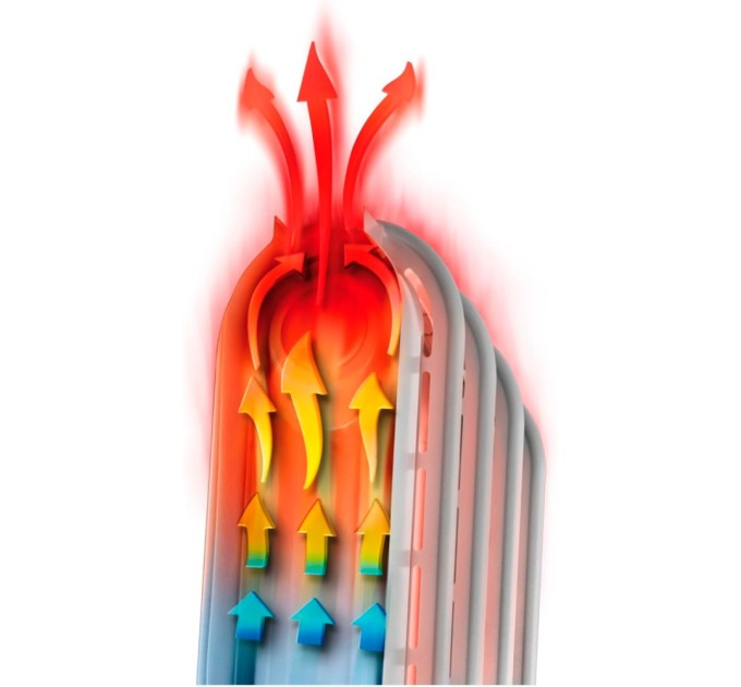 Обігрівач DeLonghi V 550918 T WB