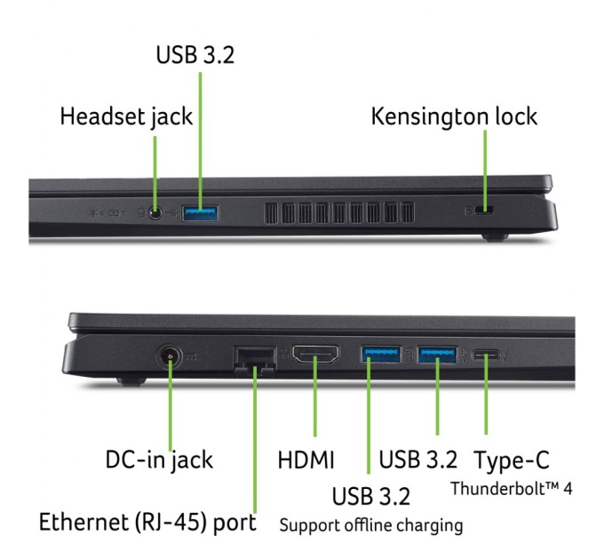 Ноутбук Acer Nitro V 15 ANV15-52-50K5 (NH.QZ8EU.008)