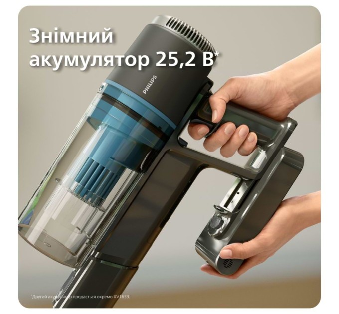 Пилосос Philips XC3131/01