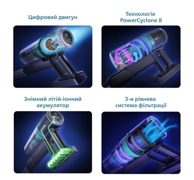 Пилосос Philips XC3131/01