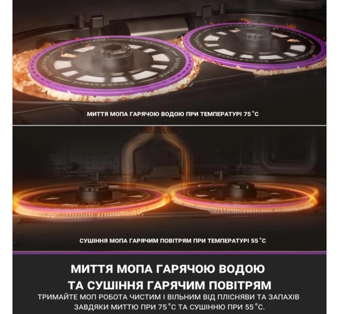 Пилосос Eureka J15 Pro Ultra