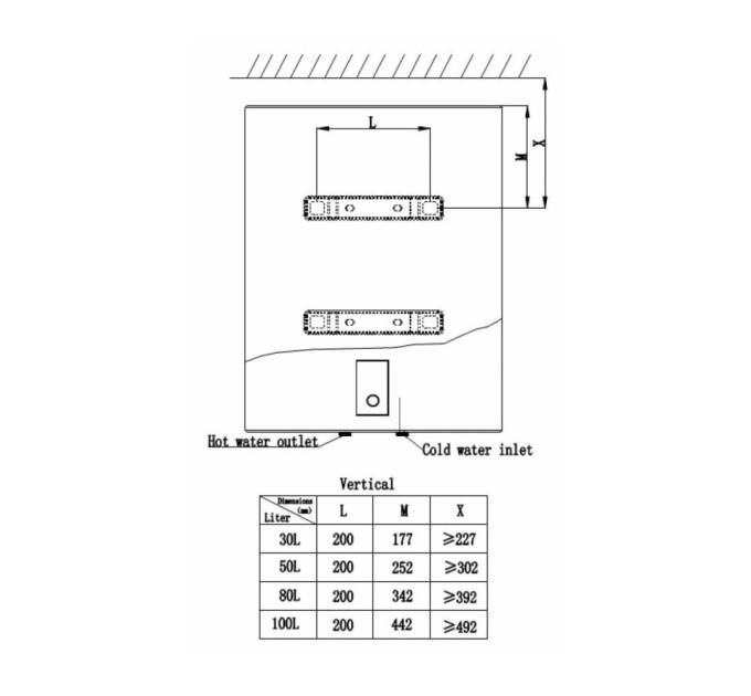 Бойлер Willer EV50DR Grand