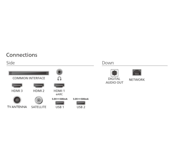 Телевізор Philips 75PUS8510/12