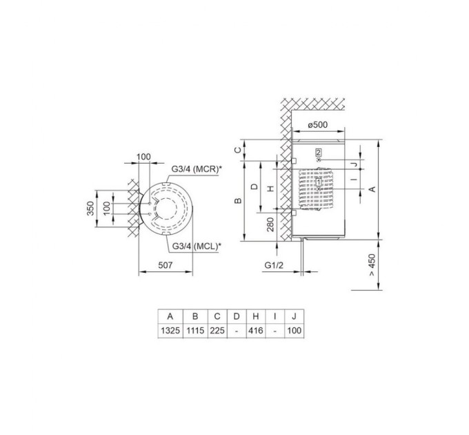 Бойлер TIKI Econ ES150 (ех-GBF150SMV9) (700160)