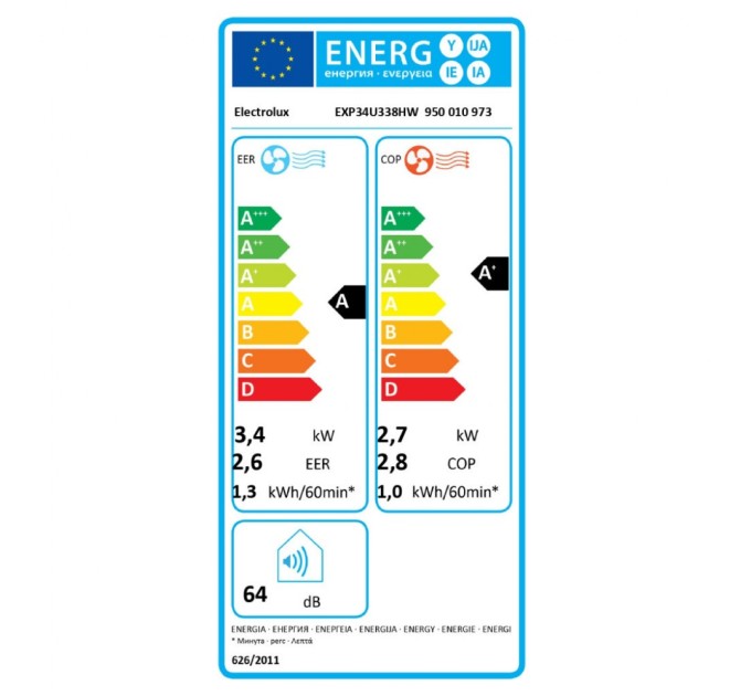 Кондиціонер Electrolux EXP34U338HW