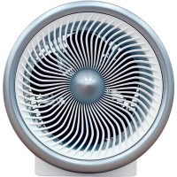 Обігрівач Midea NF20-18UR