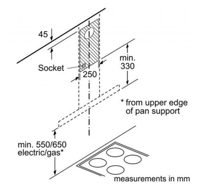 Вытяжка кухонная Bosch DWB66DM50