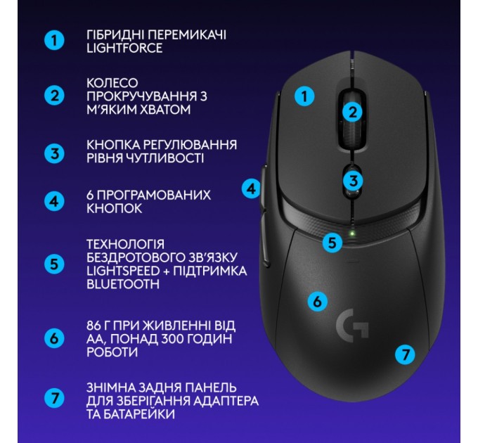 Мишка Logitech G309 Lightspeed Wireless/Bluetooth Black (910-007199)