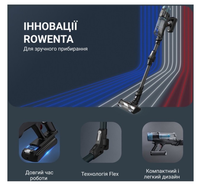 Пилосос Rowenta X-Force Flex 14.80 (RH9BC1WO)