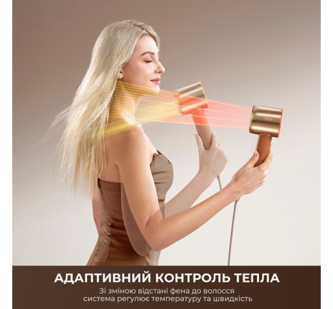 Фен Dreame Miracle Pro (AHX30)