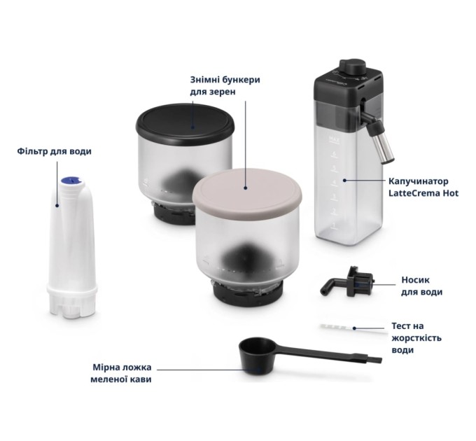 Кавомашина DeLonghi EXAM440.55 BG