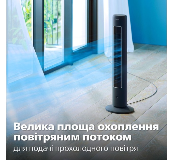 Вентилятор Philips CX5535/11