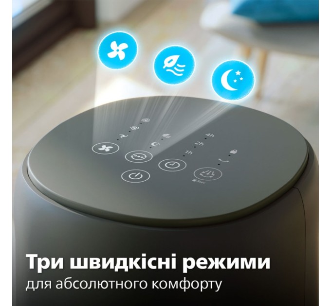 Вентилятор Philips CX5535/11