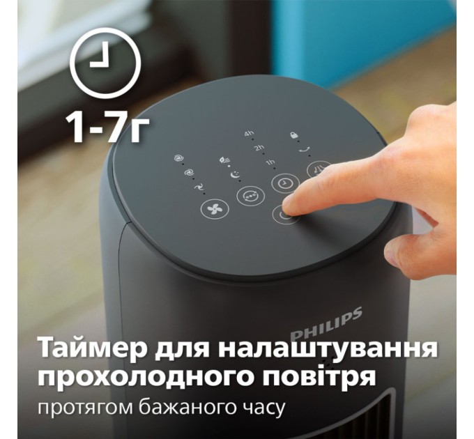 Вентилятор Philips CX5535/11