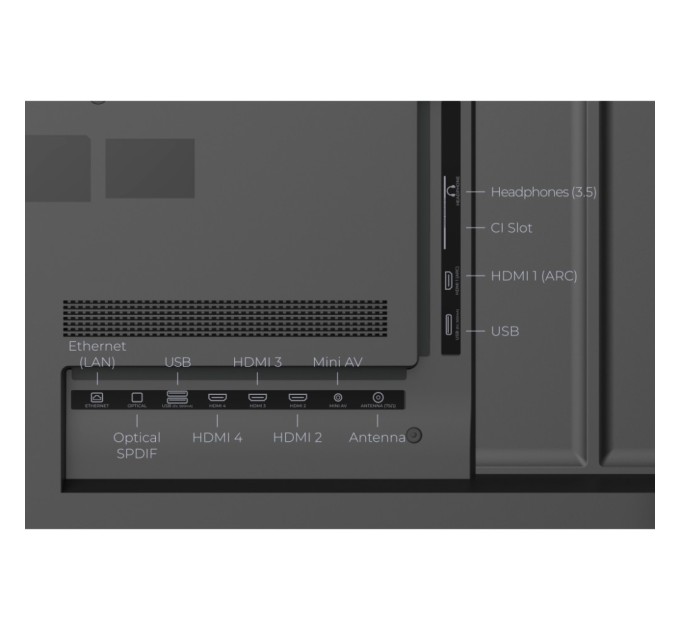 Телевізор Kivi 50U740NB