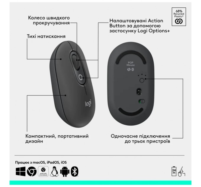 Мишка Logitech POP Mouse With Emoji Bluetooth Graphite (910-007412)